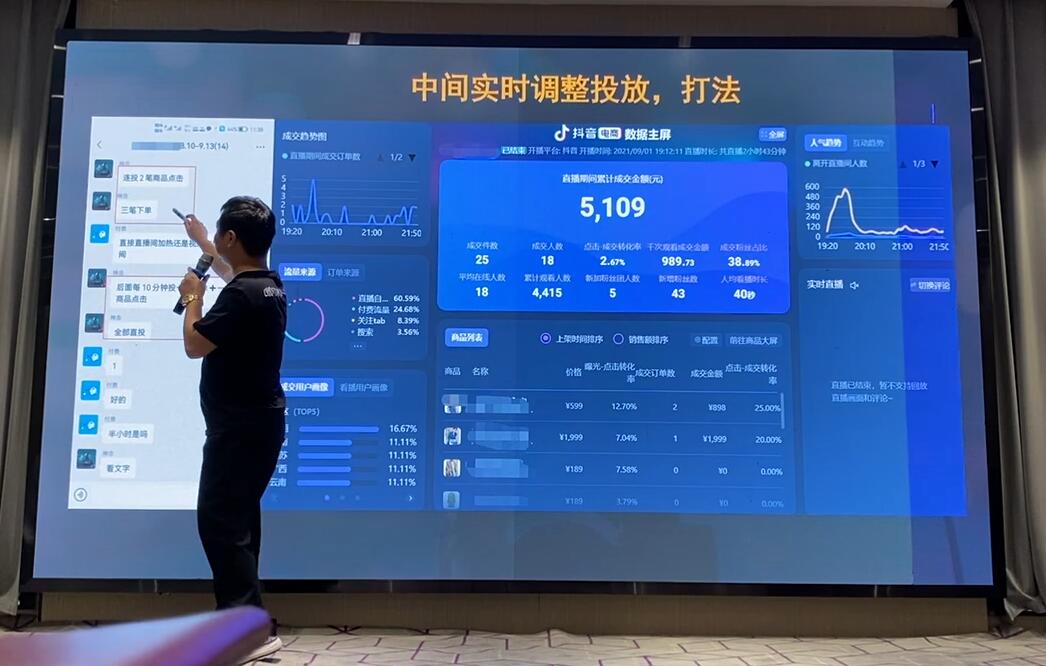 图片[1]|徐志么·9月10-13日线下抖音服装运营课|媒矿库