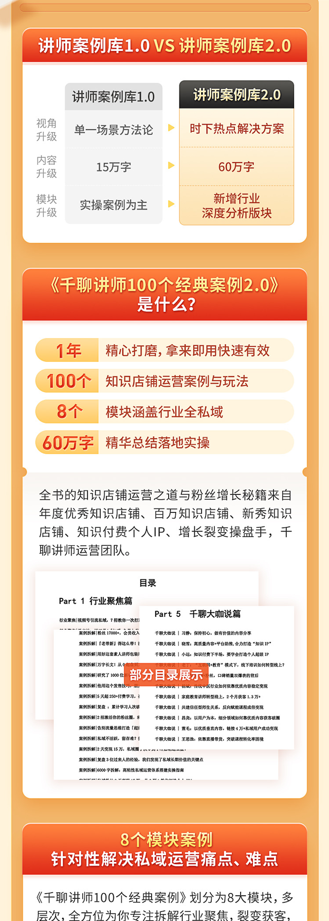 图片[2]|2021【千聊讲师专属】千聊100个经典案例库2.0