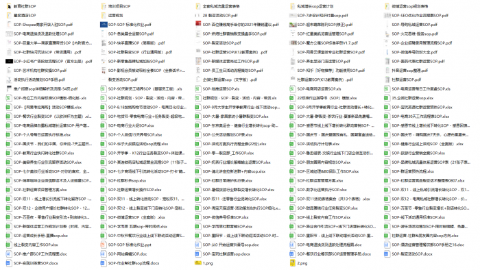 图片[1]|【社群sop，抖音运营sop，活动策划sop】资料包207份