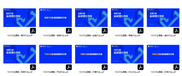 图片[1]|10大行业私域通案