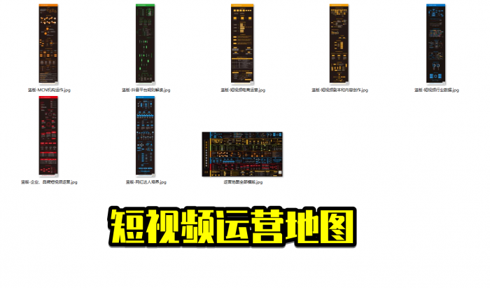 短视频运营地图【MCN机构运作、抖音平台规则、短视频电商运营、短视频剧本和内容创作、短视频行业数据、企业、品牌短视频运营、网红达人培养】