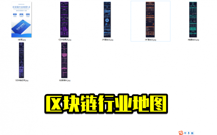 图片[2]|区块链行业地图【区块概述、币圈生态、扩圈生态、链圈生态、区块链应用、运营增长】