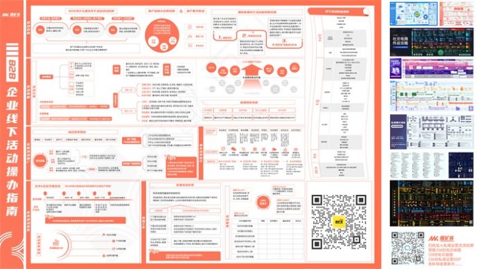 企业线下活动操办指南（活动目的、活动筹备、会前活动推广、会后活动宣传）|媒矿库
