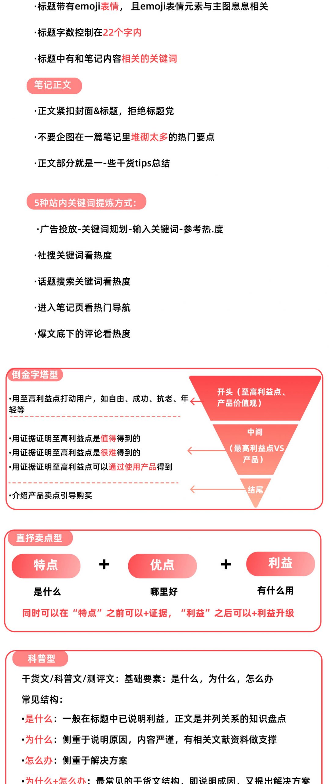 图片[4]|小红书运营知识地图（账号定位、内容运营、曝光策略、平台规则、店铺运营、团队搭建）