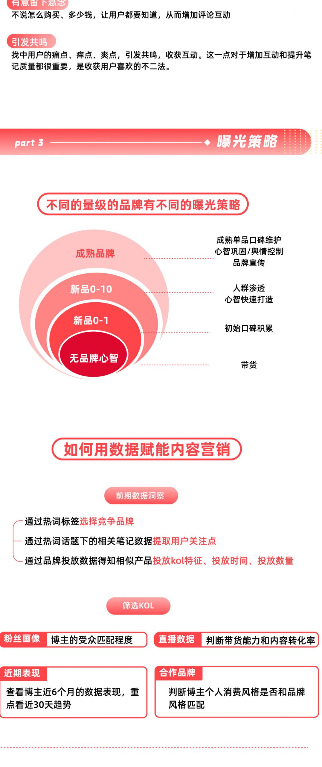 图片[6]|小红书运营知识地图（账号定位、内容运营、曝光策略、平台规则、店铺运营、团队搭建）