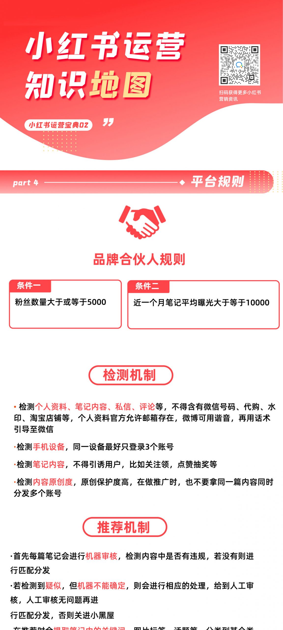 图片[8]|小红书运营知识地图（账号定位、内容运营、曝光策略、平台规则、店铺运营、团队搭建）