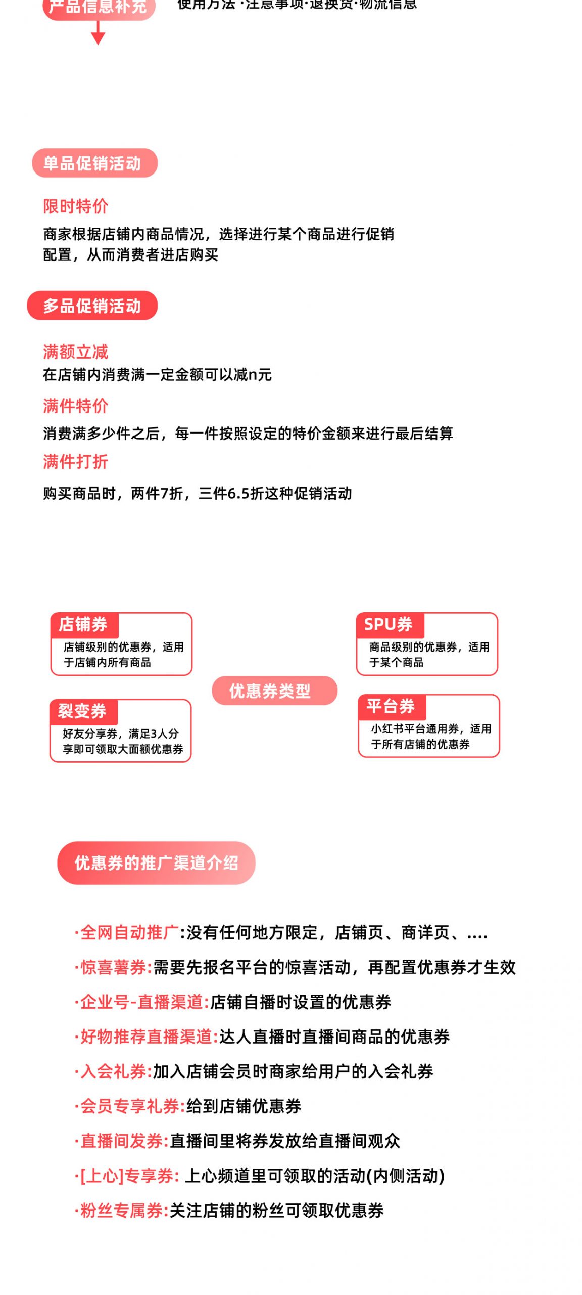 图片[12]|小红书运营知识地图（账号定位、内容运营、曝光策略、平台规则、店铺运营、团队搭建）