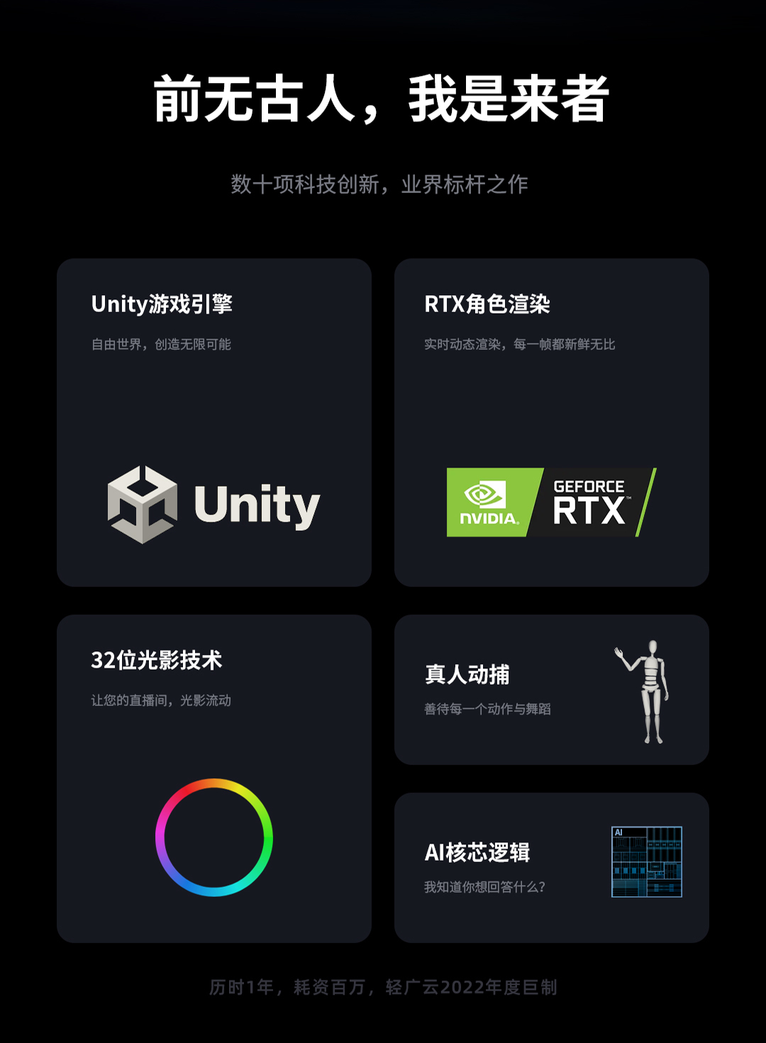 图片[3]|【元主播】全平台直播虚拟无人带货主播|媒矿库