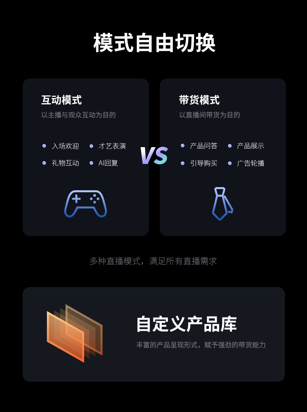 图片[11]|【元主播】全平台直播虚拟无人带货主播|媒矿库