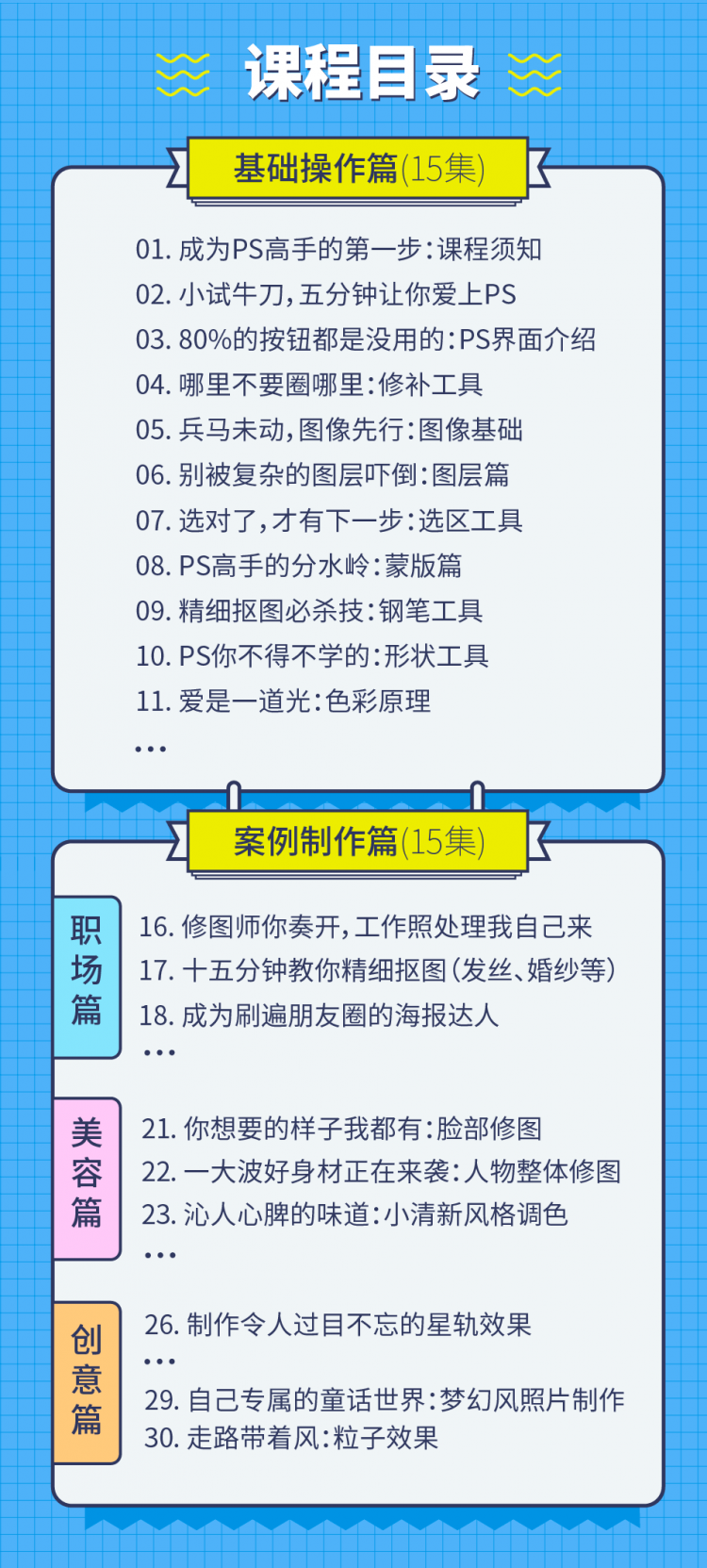 图片[3]|冯注龙：0基础学会PS从入门到精通【30课全】|媒矿库