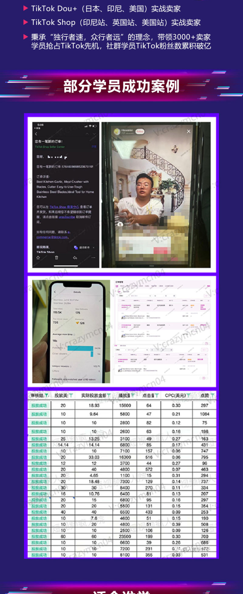 图片[3]|TikTok美国Dou 掘金出海特训营，美国dou 成功投放95%|媒矿库