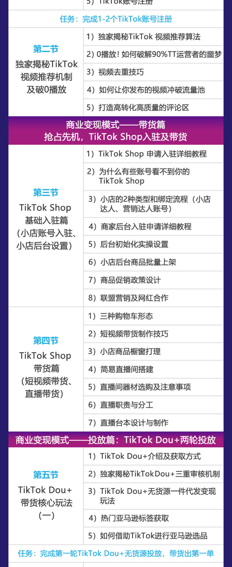 图片[5]|TikTok美国Dou 掘金出海特训营，美国dou 成功投放95%|媒矿库