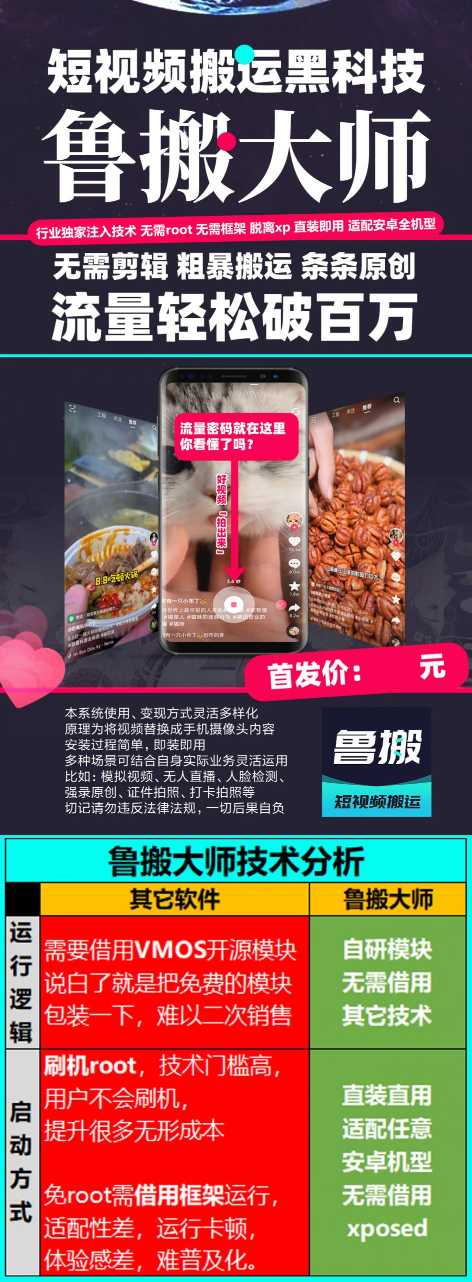 图片[3]|视频搬运黑科技-鲁搬大师全面升级为鲁搬七号！|媒矿库