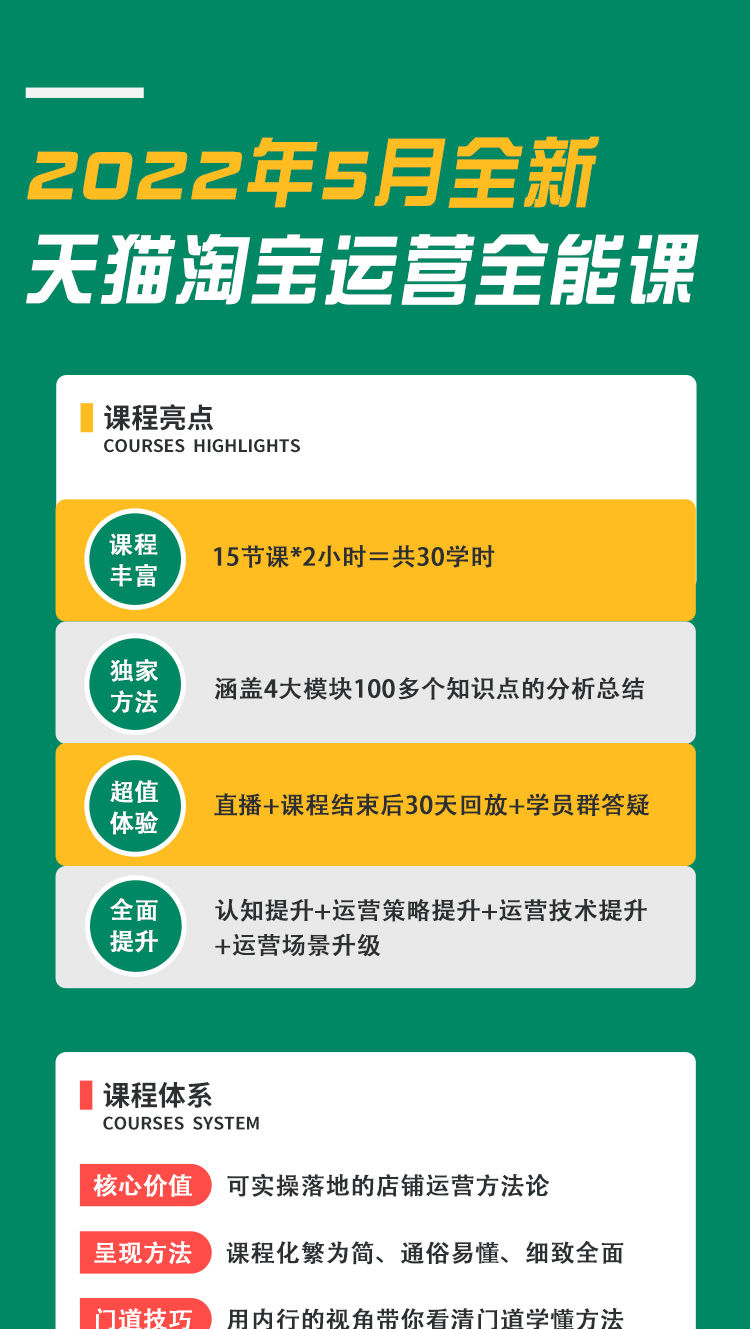 图片[1]|电商大参老梁新课，2022最新天猫淘宝运营全能课，助力店铺营销|媒矿库