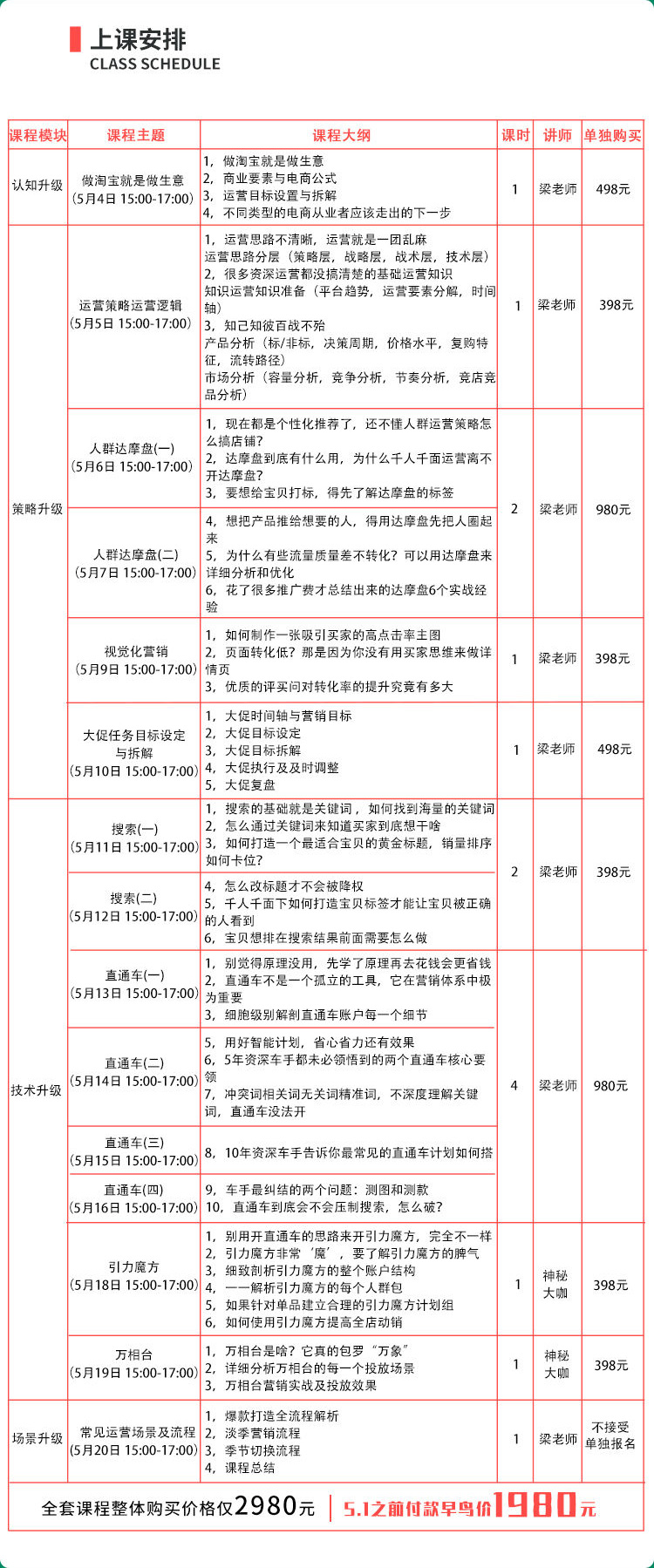 图片[3]|电商大参老梁新课，2022最新天猫淘宝运营全能课，助力店铺营销|媒矿库