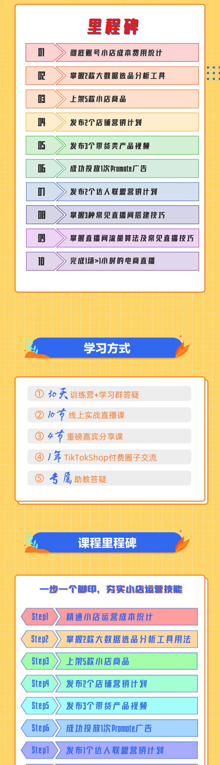 图片[4]|疯人院TikTok Shop小店先疯训练营，开启2022年海外小店带货，从0到1掌握TK小店运营技巧|媒矿库