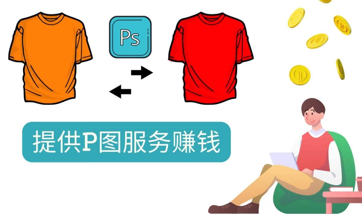 什么也不做，搬运技能赚差价，每单赚10美元, 每天净赚60美元|媒矿库