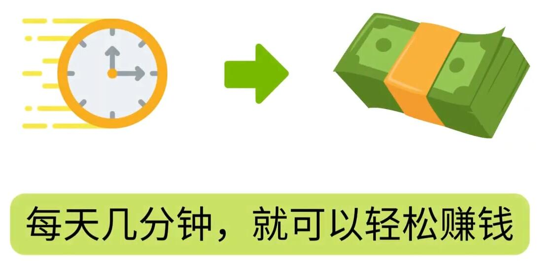 FIverr赚钱的小技巧，每单40美元，每天80美元以上，懂基础英文就可以|媒矿库