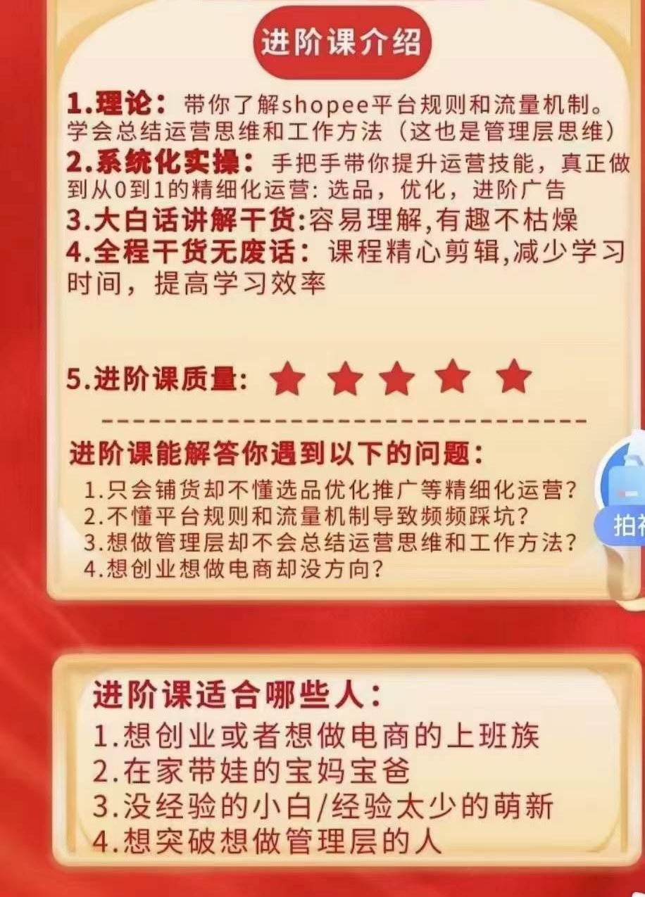 图片[1]|小鸿老师跨境电商Shopee入门课 进阶课：理论 实操系统化教学（原价1999）|媒矿库