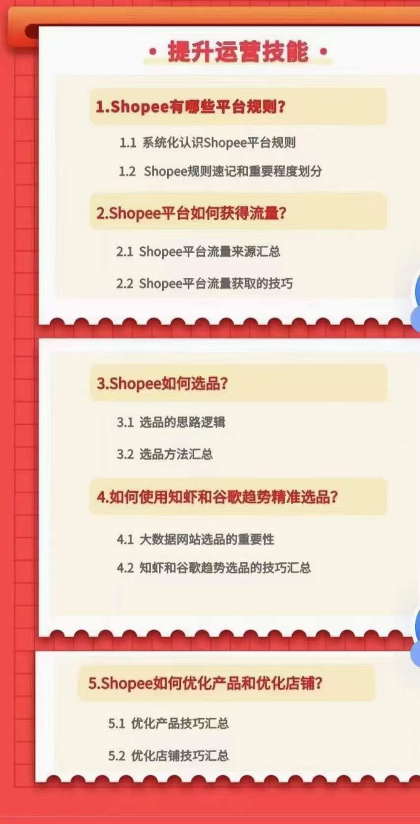 图片[2]|小鸿老师跨境电商Shopee入门课 进阶课：理论 实操系统化教学（原价1999）|媒矿库