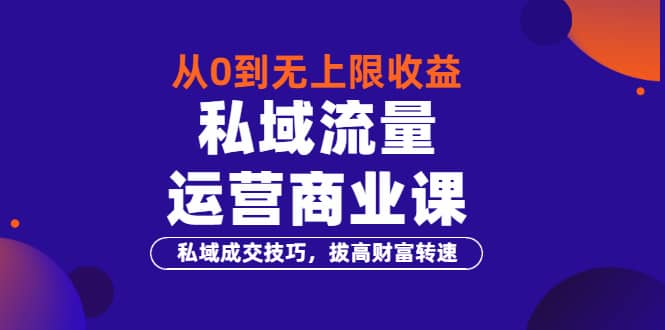 从0到无上限收益的《私域流量运营商业课》私域成交技巧，拔高财富转速|媒矿库