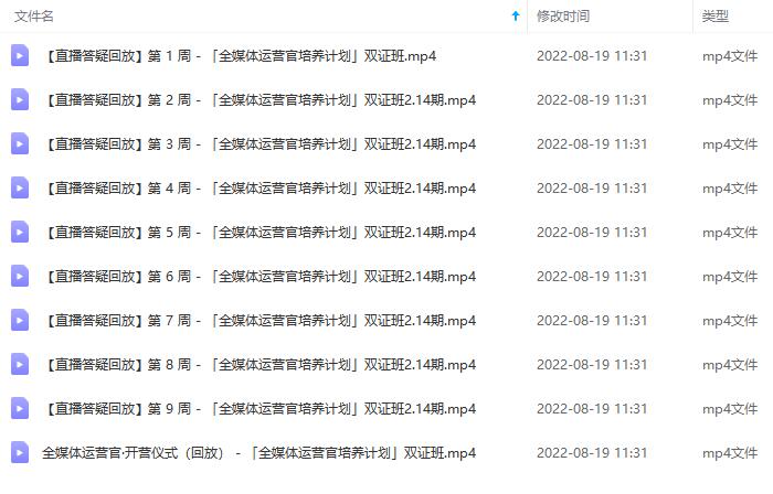 图片[5]|2022全媒体运营师：起薪高，待遇好，紧跟时代风口（全套视频课程 配套课件)|媒矿库