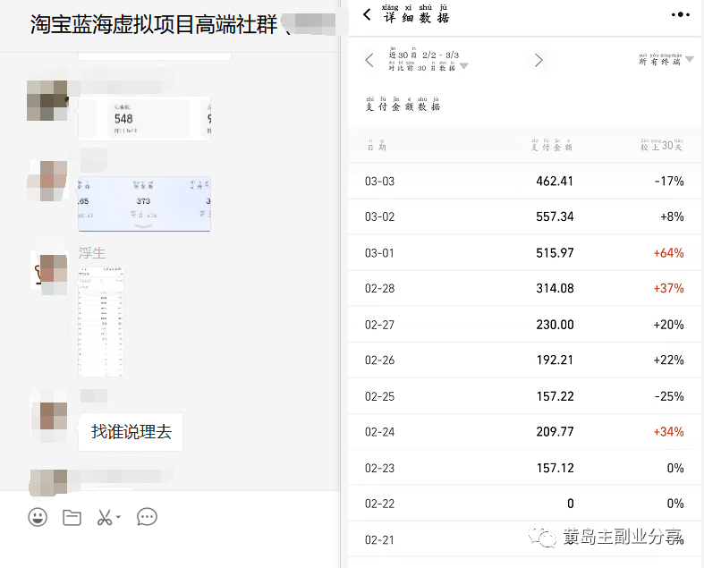 图片[1]|黄岛主：淘宝蓝海虚拟项目陪跑训练营5.0：单天478纯利润（无水印）|媒矿库