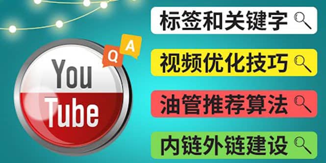 Youtube常见问题解答3 - 关键字选择,视频优化技巧,YouTube推荐算法简介|媒矿库