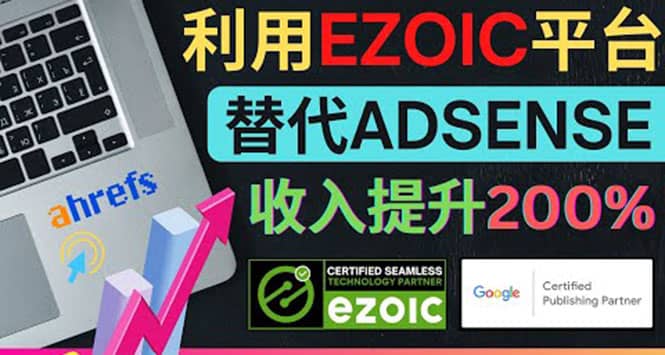 利用Ezoic优化网站广告:把自己的Adsense广告收入提升80%到200%|媒矿库