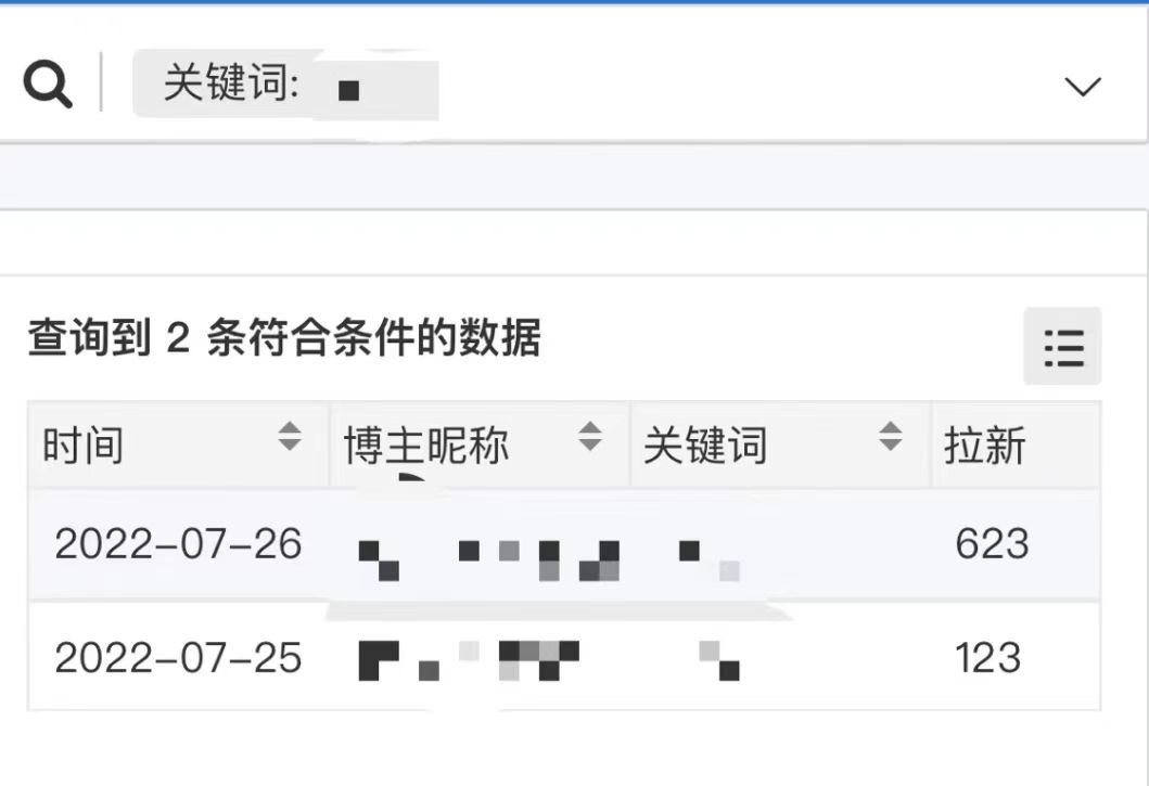 图片[2]|外面收费6880的小说推文拉新项目，个人工作室可批量做【详细教程】|媒矿库