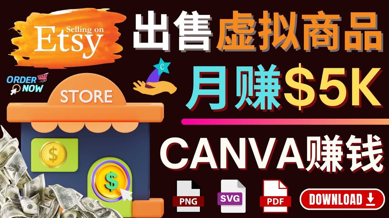 通过Etsy出售Canva模板，操作简单，收益高，月赚5000美元|媒矿库