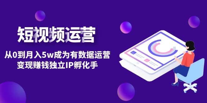 短视频自然流IP第2期|媒矿库