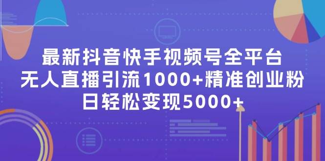 最新抖音快手视频号全平台无人直播引流1000+精准创业粉，日轻松变现5000+|媒矿库