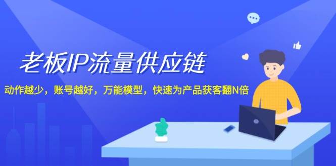 老板 IP流量 供应链，动作越少，账号越好，万能模型，快速为产品获客翻N倍|媒矿库