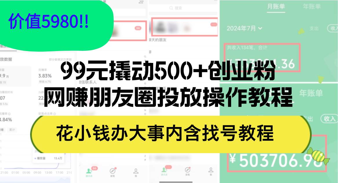 99元撬动500+创业粉，网赚朋友圈投放操作教程价值5980！花小钱办大事内...|媒矿库
