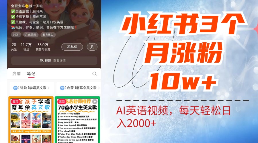 小红书三个月涨粉10W!AI英语视频0成本制作,每天轻松日入2000+|媒矿库