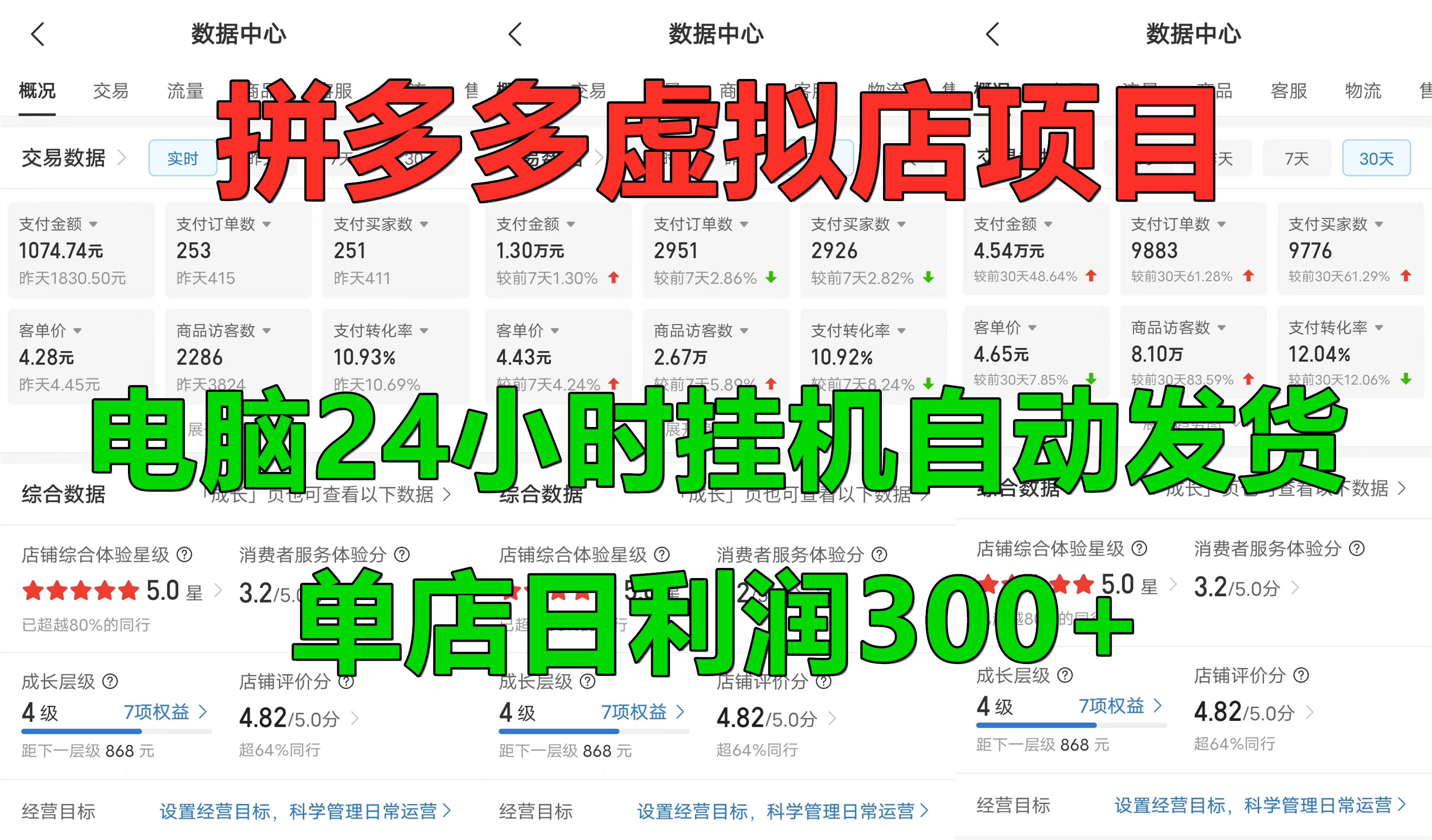 拼多多虚拟店项目，电脑挂机自动发货，单店日利润300+，可放大操作|媒矿库