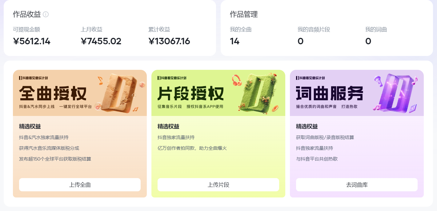 图片[1]|汽水音乐人计划自撸玩法保底月入4000+|媒矿库