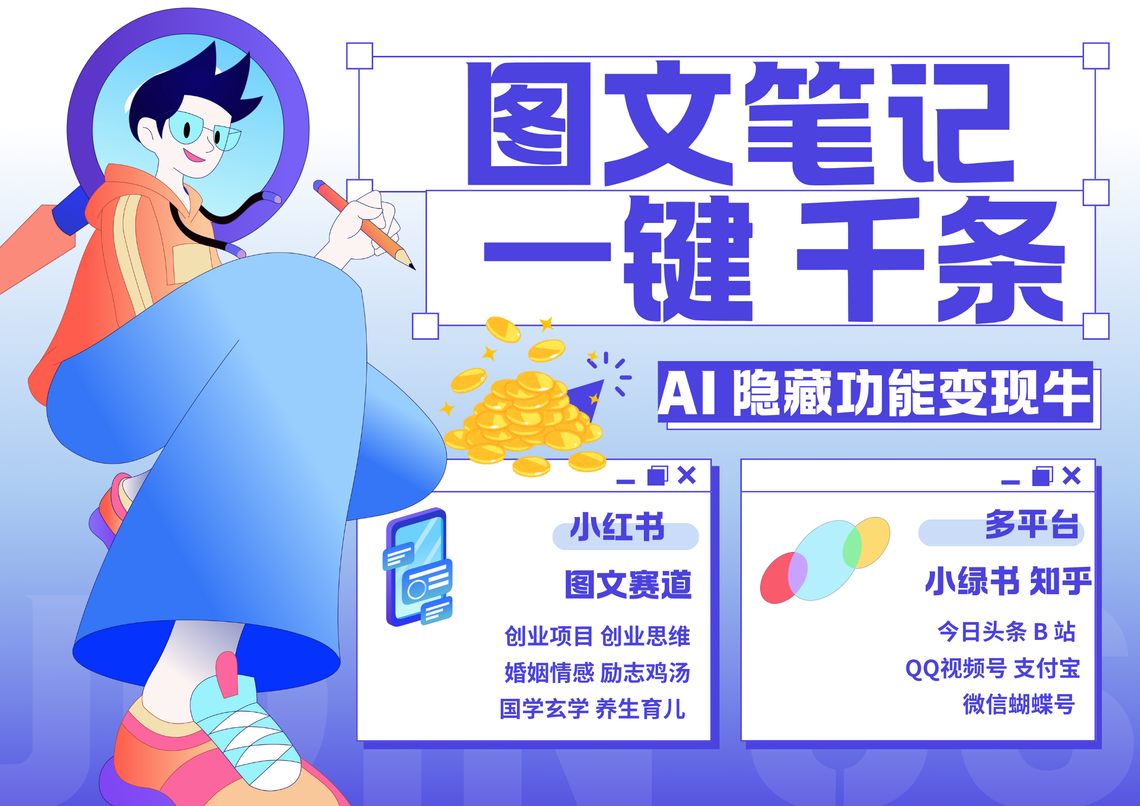 小红书小绿书 秒生图文一键千条 轻松变现3W+|媒矿库