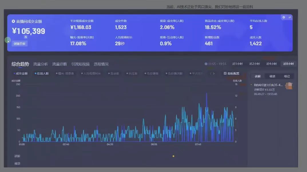 图片[1]|日赚6000+！普通人2025翻身必做项目，抖音Ai无人直播躺赚新风口，0门槛吃官方亿级流量|媒矿库