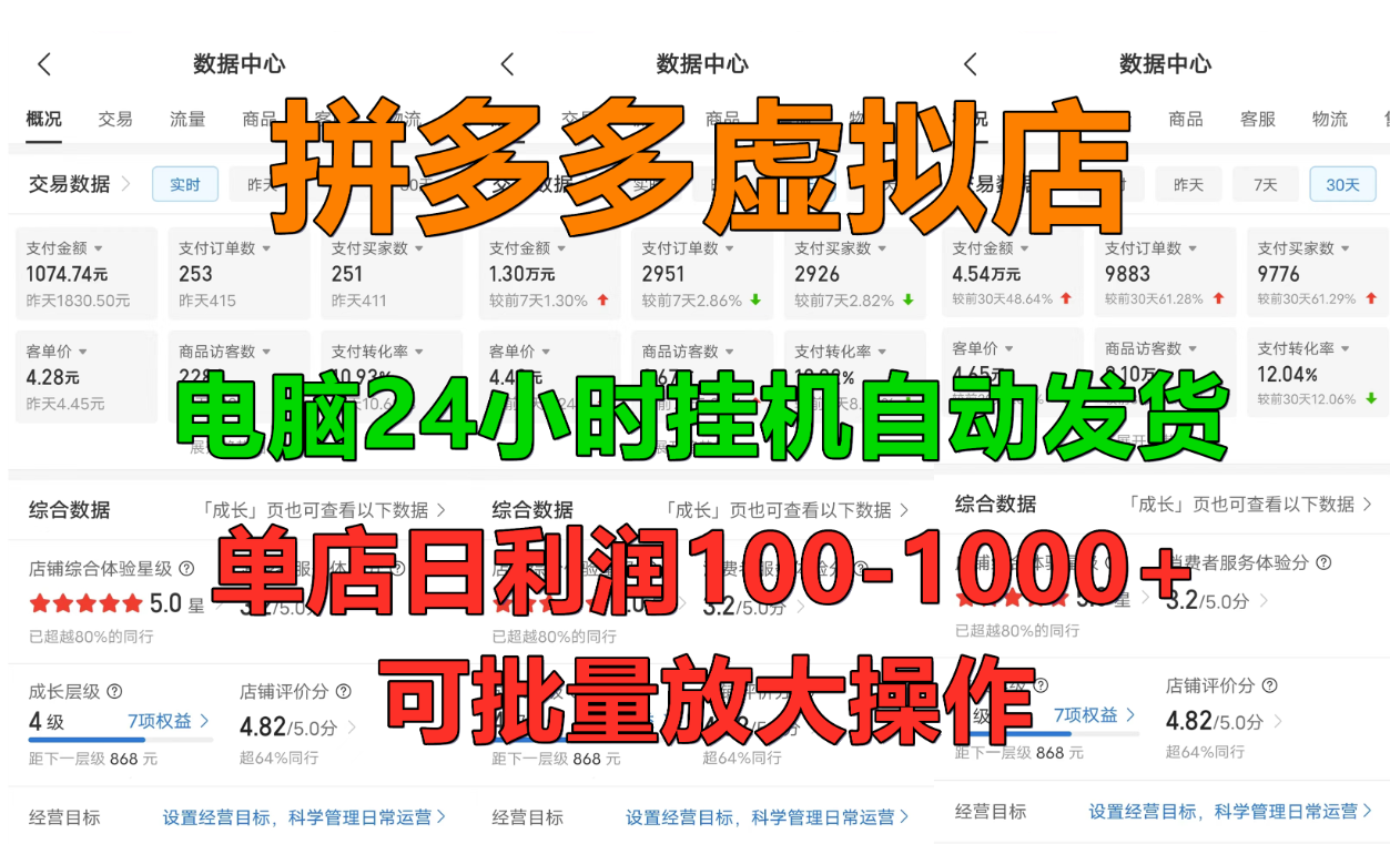 拼多多虚拟店，单店日利润100-1000+，挂机全自动发货，长久稳定新手首选项目，可批量放大操作|媒矿库