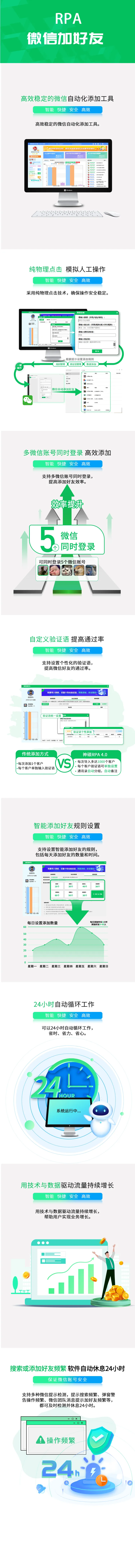 图片[3]|2025年最新【微信加好友】产品介绍（RPA技术）