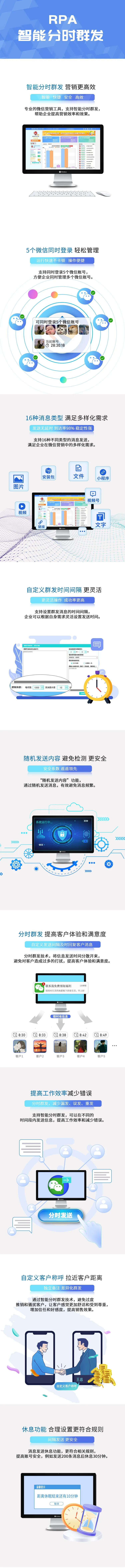 图片[4]|2025年最新【智能分时群发】产品介绍（RPA技术）|媒矿库