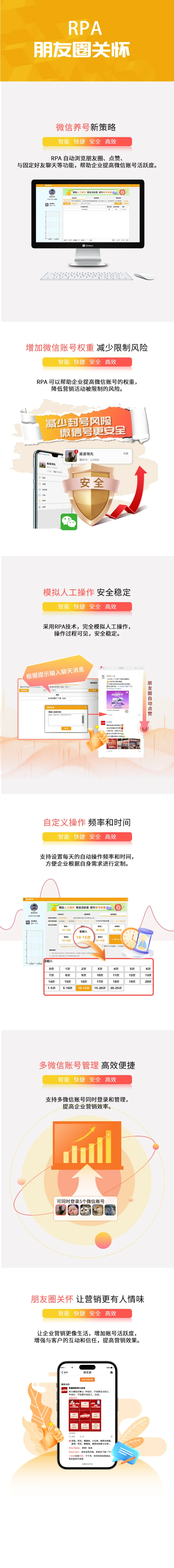 图片[5]|2025年最新【朋友圈关怀】产品介绍（RPA技术）|媒矿库