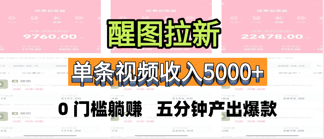 醒图拉新，0 门槛躺赚，五分钟产出爆款，单条视频收入5000+|媒矿库