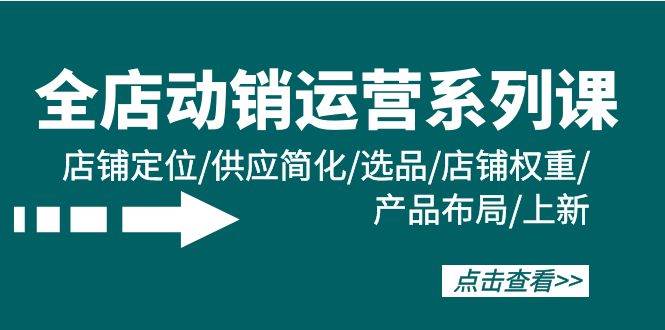 全店·动销运营系列课：店铺定位/供应简化/选品/店铺权重/产品布局/上新|媒矿库